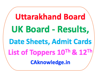 Uttarakhand Board CAknowledge