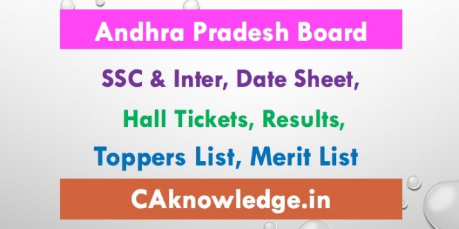 Andhra Pradesh AP Board Inter SSC