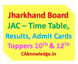 Jharkhand JAC Board