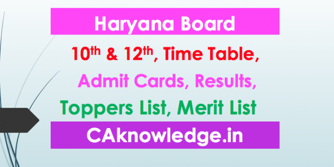 HBSE, Haryana Board 10th, 12th