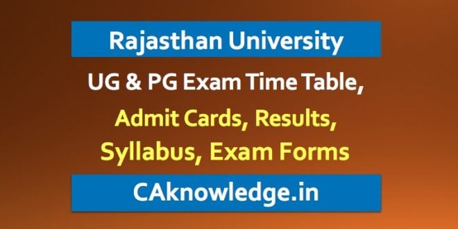 Rajasthan University Uniraj Time Table, Admit Card, Result, Syllabus