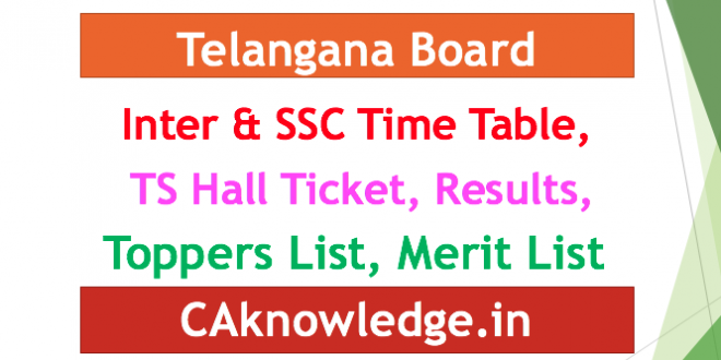 Telangana Board TS Inter and SSC