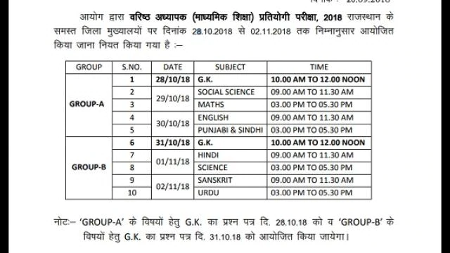RPSC 2nd Grade teacher examination 2019 schedule released (Official)